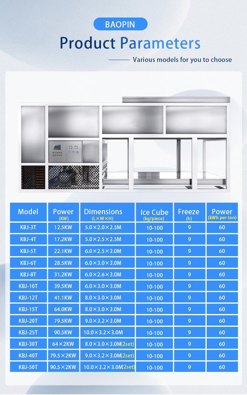 block ice machine parameter.jpg