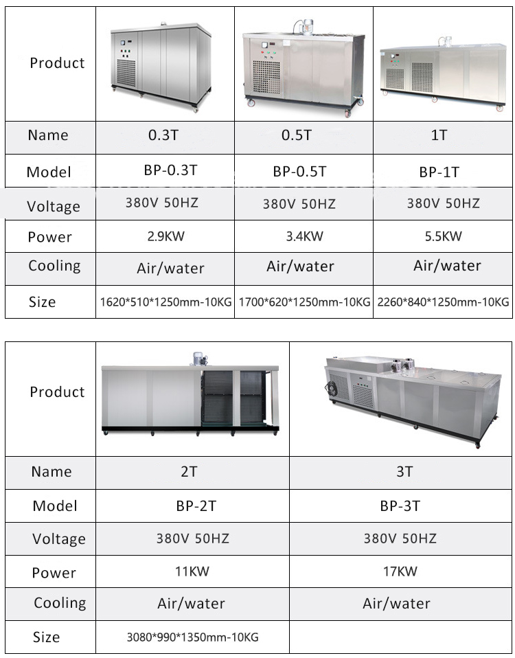 ice machine parameter.jpg